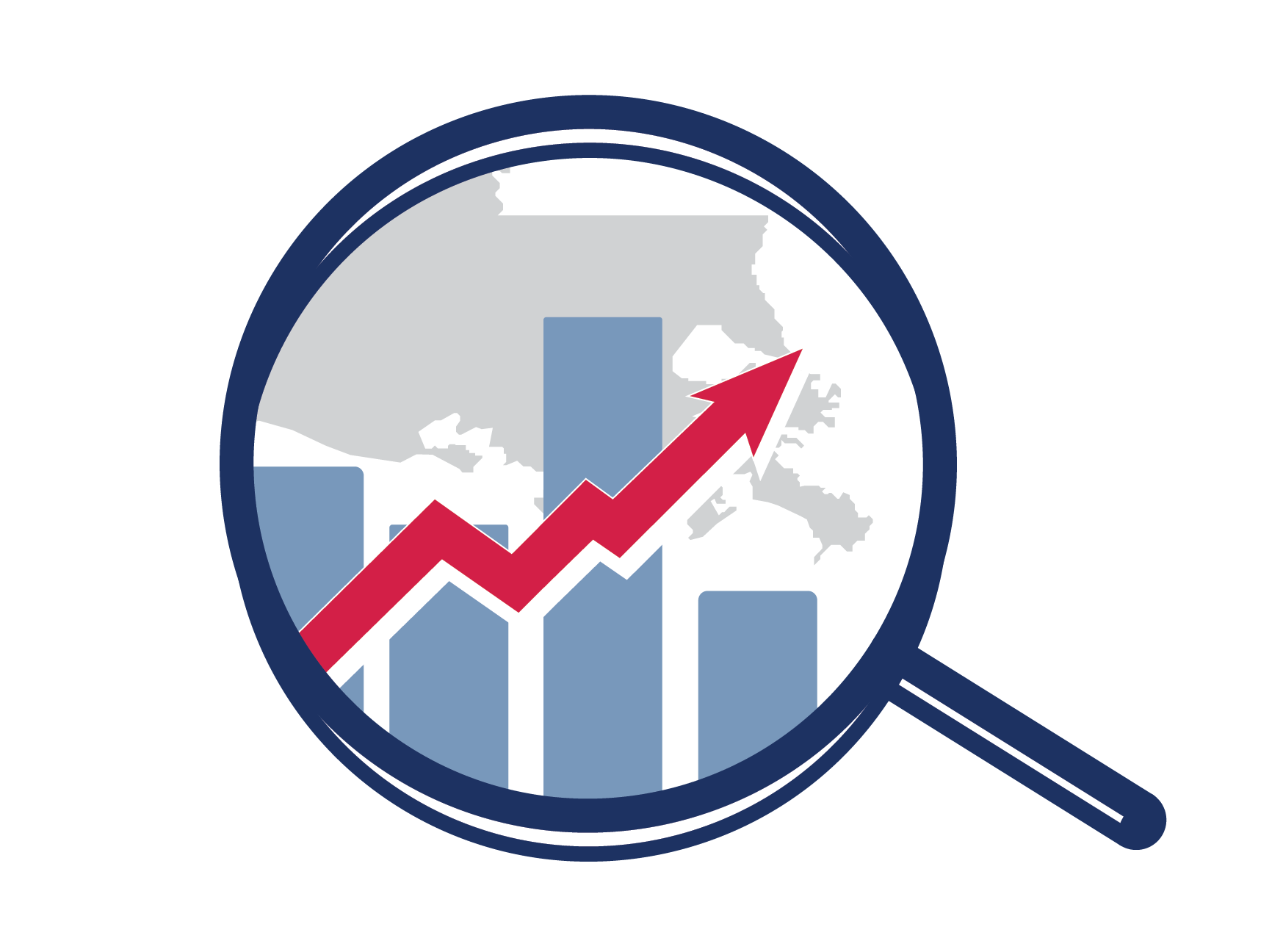 Economic Impact Chart